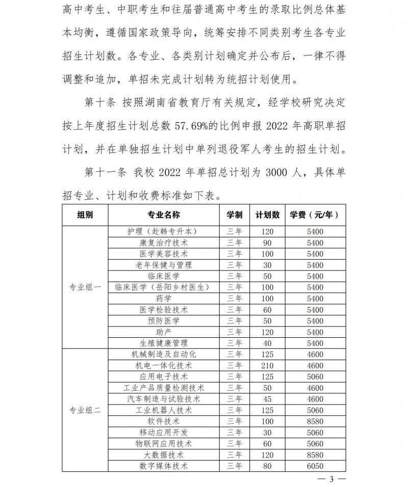 岳陽職業(yè)技術(shù)學(xué)院2022年單獨(dú)招生章程(圖3)