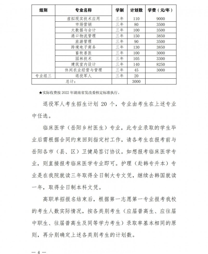 岳陽職業(yè)技術(shù)學(xué)院2022年單獨(dú)招生章程(圖4)