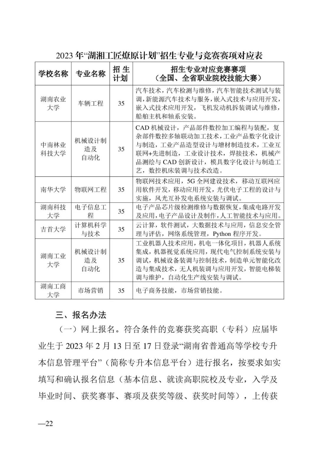 2月13日起報(bào)名，3月20日起填報(bào)志愿，我省2023年專(zhuān)升本方案公布(圖22)