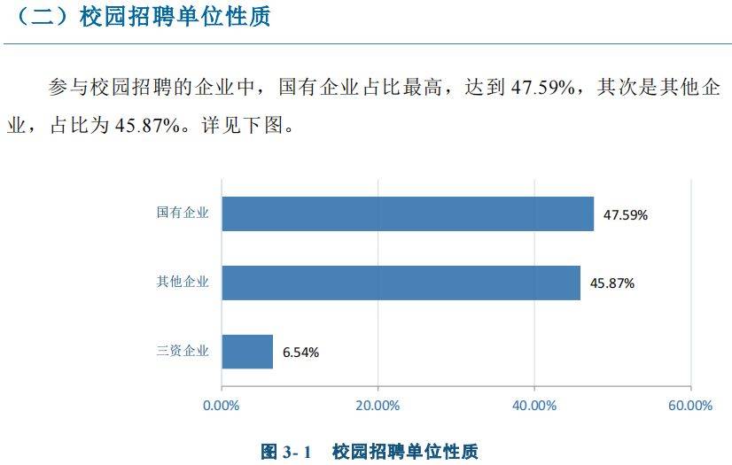 湖南那個(gè)專科院校升本率高？這兩所不容錯(cuò)過(guò)！(圖8)