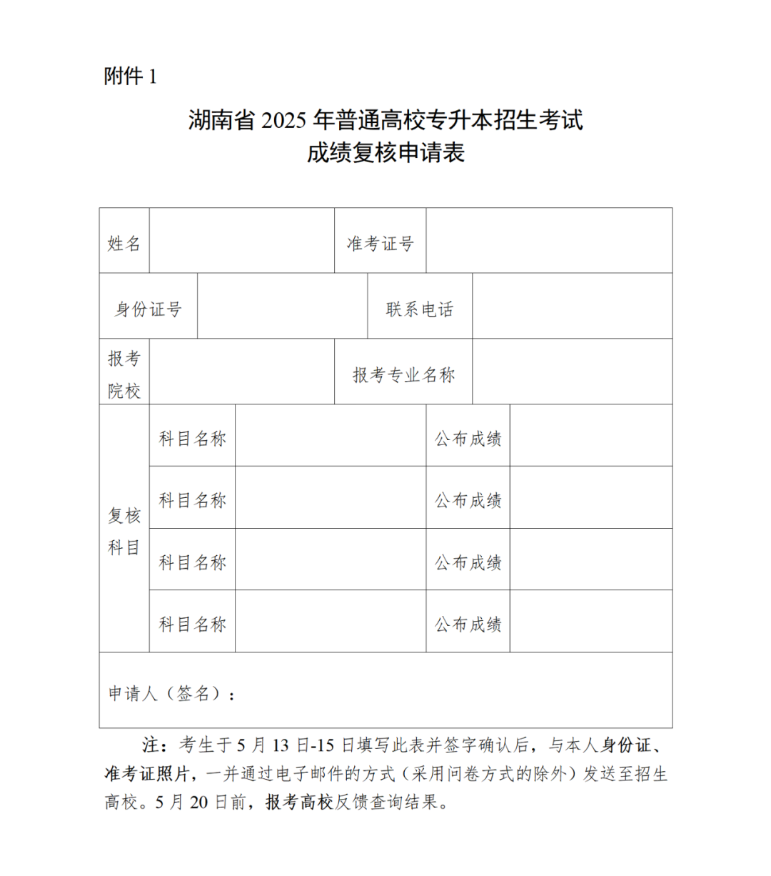 官方消息：5月12日正式開(kāi)通湖南專升本成績(jī)查詢(圖1)