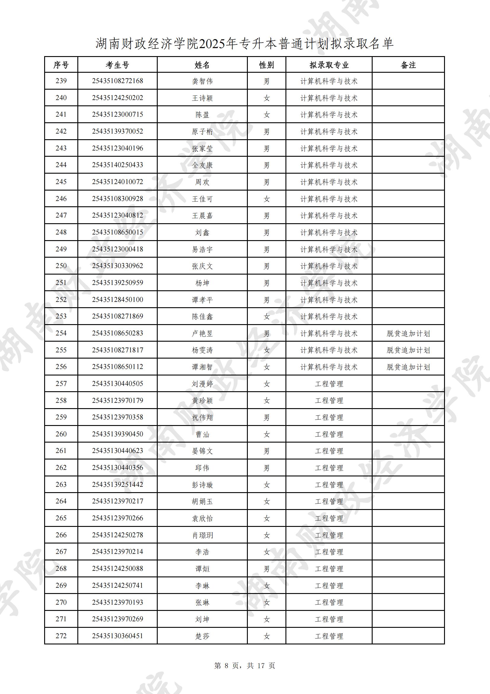 湖南財政經(jīng)濟學(xué)院2025年專升本普通計劃擬錄取名單公示(圖8)