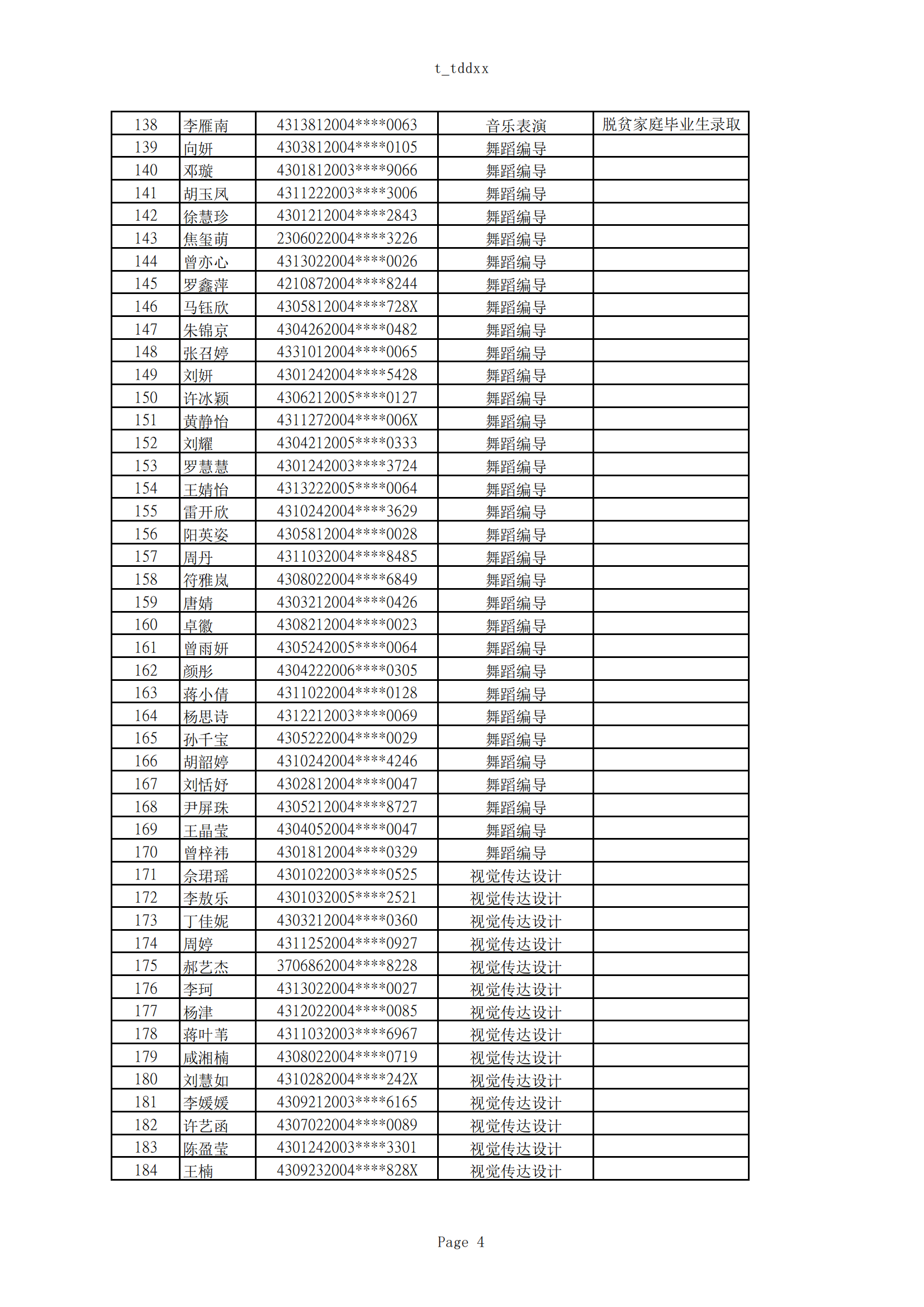 2025年湖南女子學院專升本普通計劃擬錄取名單公示(圖4)