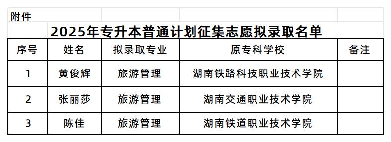 湖南第一師范學(xué)院