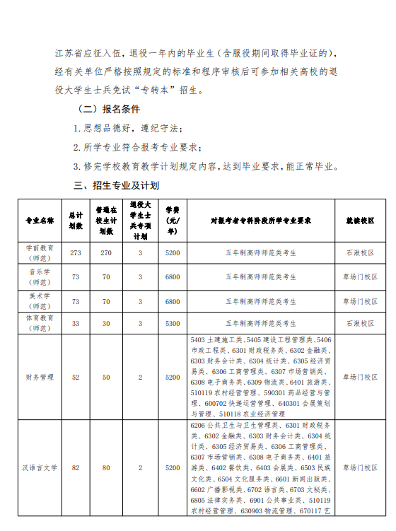 2023年江蘇第二師范學院五年一貫制高職高師專轉(zhuǎn)本招生簡章(圖2)