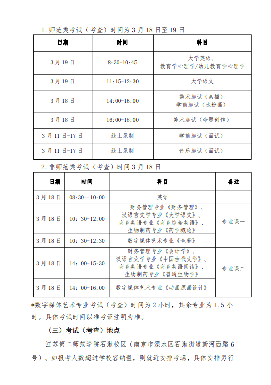 2023年江蘇第二師范學院五年一貫制高職高師專轉(zhuǎn)本招生簡章(圖7)