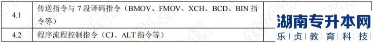 2022年湖南應(yīng)用技術(shù)學(xué)院湖南專(zhuān)升本考試科目《PLC應(yīng)用技術(shù)》考試大綱(圖2)