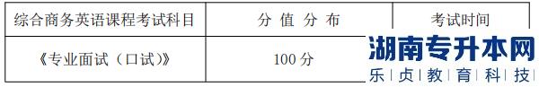 湖南信息學(xué)院專升本考試題型、題量及分值分布