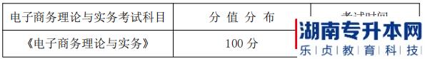 湖南信息學(xué)院專升本考試科目、分值分布及考試時(shí)間