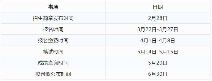 2023年湖南專升本熱門院校解析之中南林業(yè)科技大學(xué)涉外學(xué)院