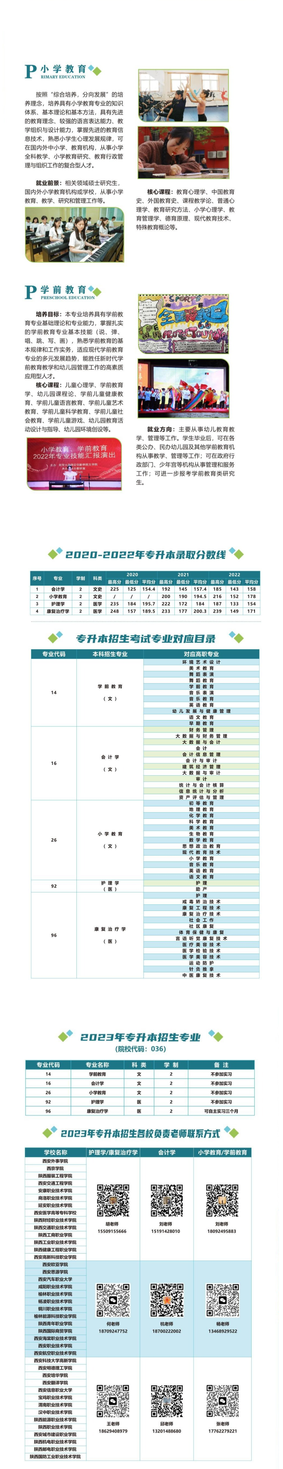 2023年延安大學(xué)西安創(chuàng)新學(xué)院專升本招生簡章