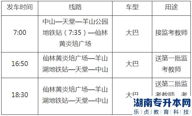 南京工業(yè)職業(yè)技術大學“專轉本”選拔考試的發(fā)車時間表(圖2)