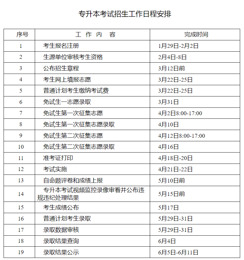 瀟湘專(zhuān)升本APP怎么下載