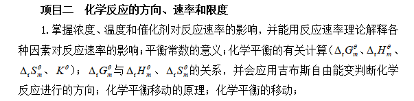 2024年湖南工程學(xué)院專升本《無機(jī)化學(xué)》考試大綱