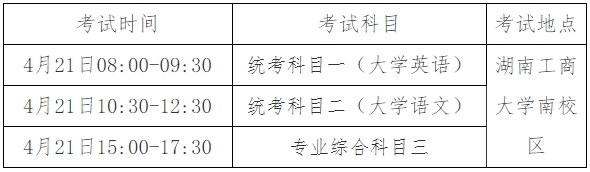 2024年湖南工商大學(xué)專升本考試大綱