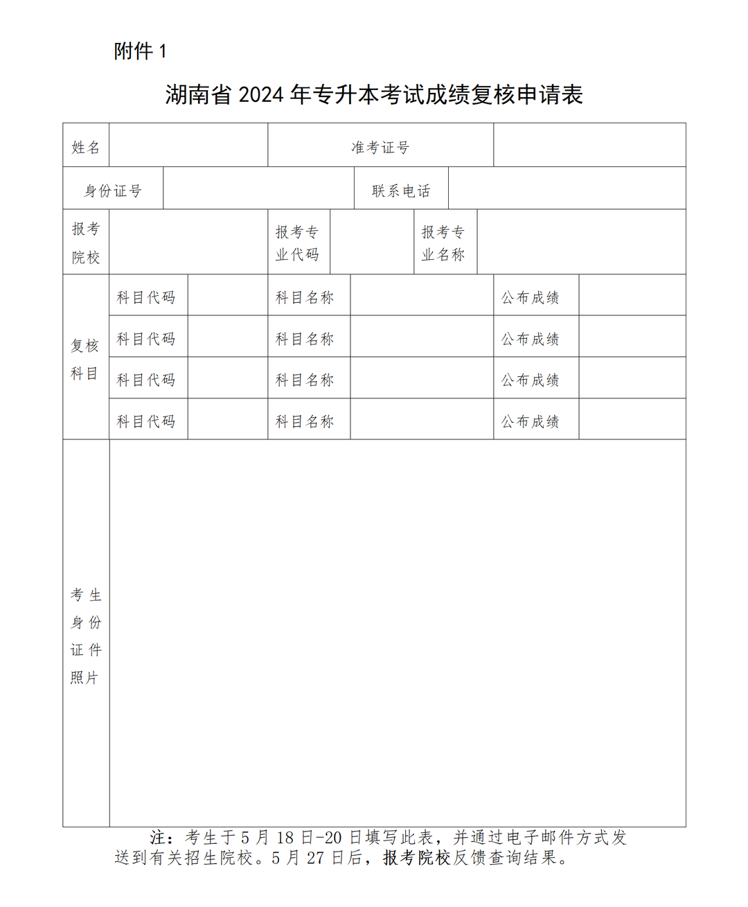 2024年湖南專(zhuān)升本對(duì)成績(jī)有異議，可申請(qǐng)復(fù)核