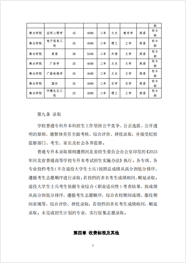 2023年衡水學院專升本招生章程公布！(圖3)