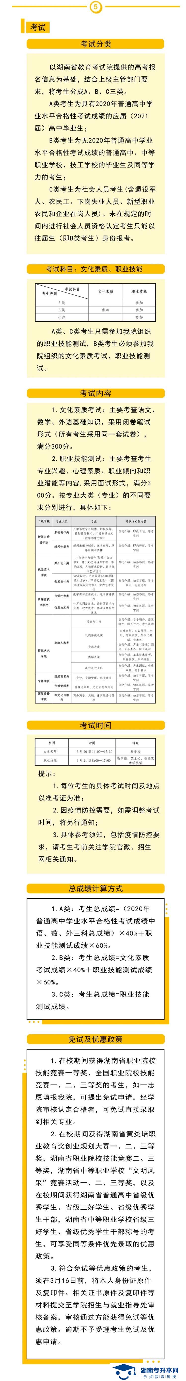 2021年湖南大眾傳媒職業(yè)技術(shù)學(xué)院單獨(dú)招生簡章(圖6)