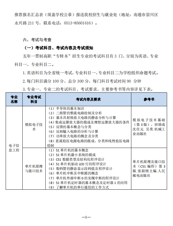 2023年南通理工學(xué)院五年一貫制高職“專轉(zhuǎn)本”招生簡(jiǎn)章(圖5)