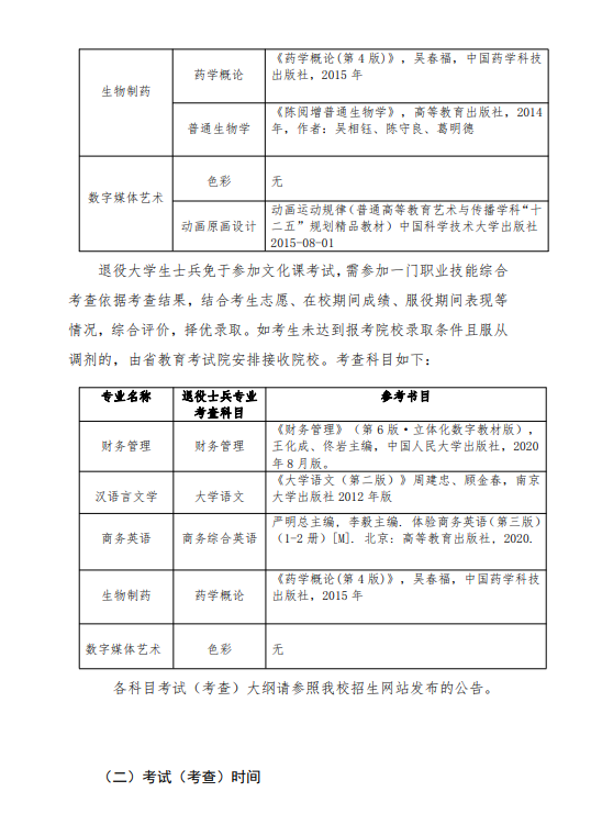 2023年江蘇第二師范學院五年一貫制高職高師專轉(zhuǎn)本招生簡章(圖6)