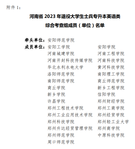 2023年河南省退役大學(xué)生士兵專升本“英語”類綜合考查工作方案(圖5)