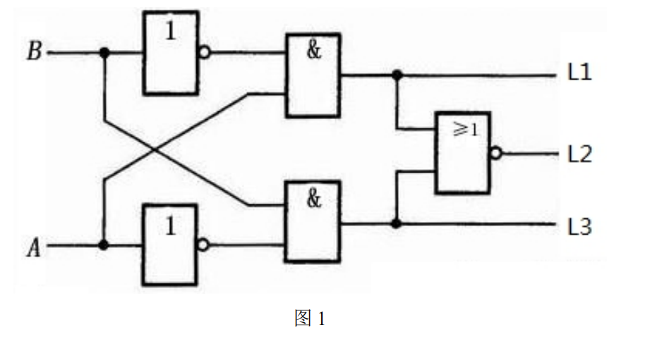 2021年懷化學(xué)院專升本考試大綱 -《數(shù)字電子技術(shù)》(圖4)