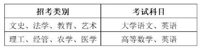 2023年浙江農(nóng)林大學(xué)專升本招生簡(jiǎn)章(圖5)