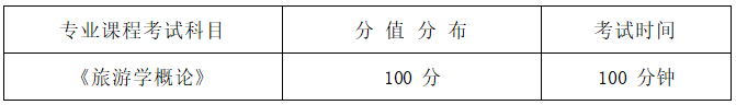  2022年湖南信息學院專升本旅游管理專業(yè)《旅游學概論》考試大綱(圖1)