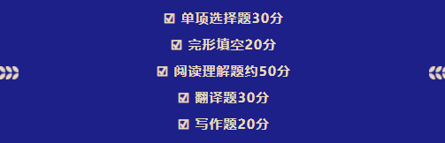 2023年貴州專升本考什么？貴州專升本考試科目分析(圖2)