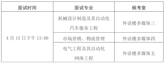 2023年?皖西學(xué)院專(zhuān)升本免文化課退役士兵面試通知(圖1)