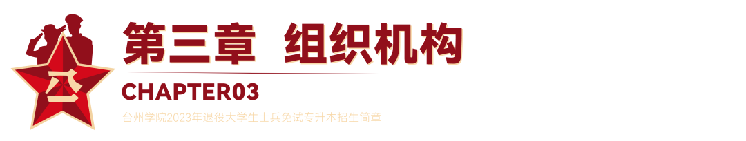 2023年臺(tái)州學(xué)院退役大學(xué)生士兵免試專升本招生簡(jiǎn)章(圖3)