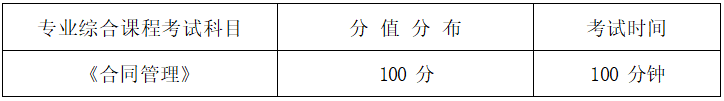 2022年湖南信息學(xué)院專升本工程造價專業(yè)《合同管理》考試大綱(圖1)