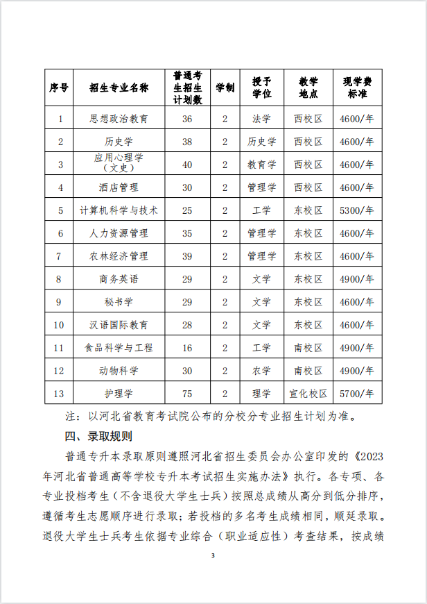 2023年河北北方學院專升本招生章程公布！(圖3)