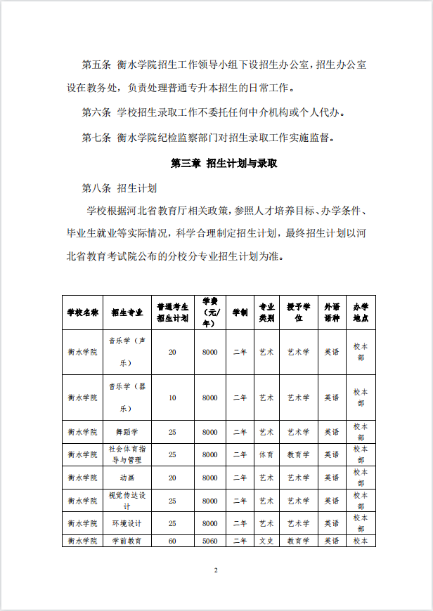 2023年衡水學院專升本招生章程公布！(圖2)