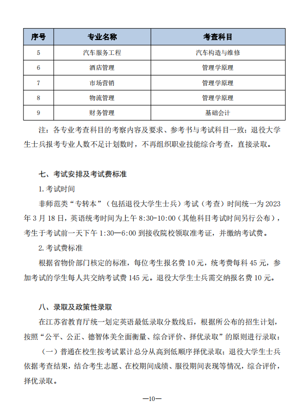 2023年南通理工學(xué)院五年一貫制高職“專轉(zhuǎn)本”招生簡(jiǎn)章(圖10)