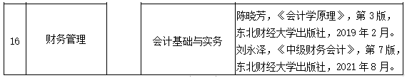 2023年?湖北理工學(xué)院專升本招生簡章公布(圖4)