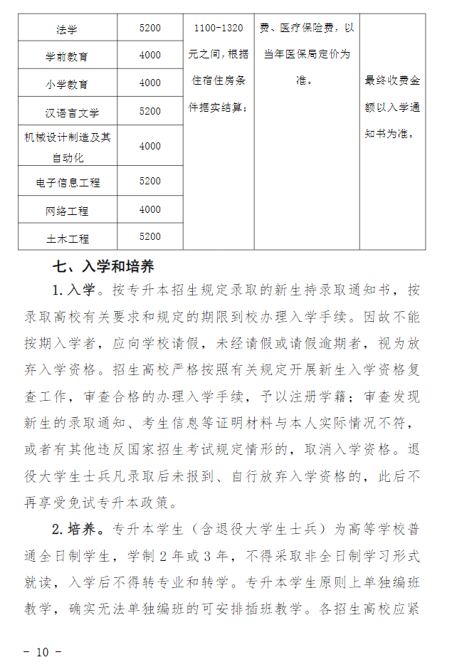 2023年黃岡師范學(xué)院專升本招生簡(jiǎn)章公布(圖10)