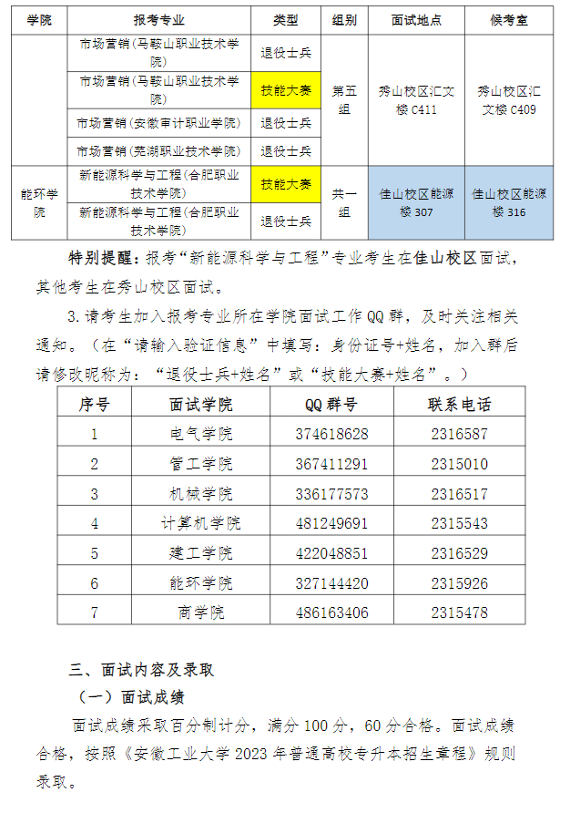 2023年安徽工業(yè)大學(xué)專(zhuān)升本免試退役士兵計(jì)劃及職業(yè)技能大賽鼓勵(lì)政策考生面試須知(圖4)