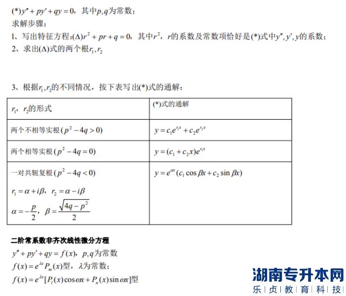 河南高數(shù)專升本公式大全(圖9)