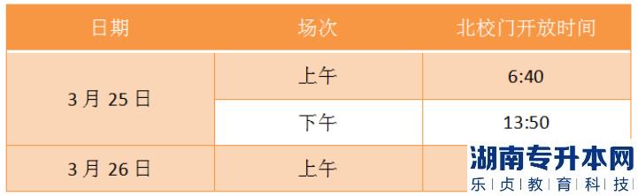 2023年廣東省普通專升本考試五邑大學(xué)考點(diǎn)考生須知(圖5)