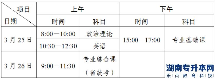 2023年廣東省普通專升本考試五邑大學(xué)考點(diǎn)考生須知(圖2)