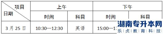 廣東2023年專升本珠海科技學(xué)院考點(diǎn)考場(chǎng)查詢、進(jìn)校指引(圖3)