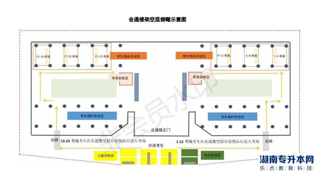 佛山科學技術學院2023年專升本考試考場安排(圖4)