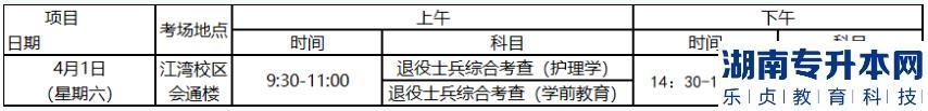 佛山科學技術學院2023年專升本考試考場安排(圖2)