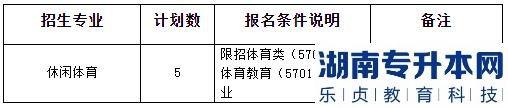 2023年瓊臺(tái)師范學(xué)院專升本“退役大學(xué)生士兵”專項(xiàng)招生工作實(shí)施方案(圖2)