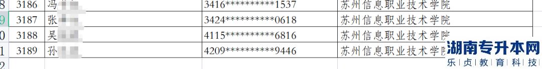 江蘇2023年專轉(zhuǎn)本招生計(jì)劃增加(圖3)