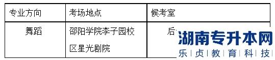 2023年邵陽(yáng)學(xué)院舞蹈學(xué)專業(yè)專升本術(shù)科專業(yè)測(cè)試(面試)考生須知(圖2)