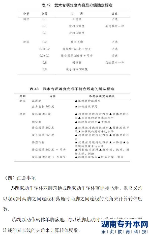 2023年邵陽學(xué)院體育教育專業(yè)專升本武術(shù)套路考試大綱(圖3)