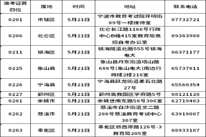 2021年上半年浙江省寧波市自考課程免考辦理通告