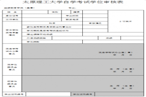 2021年太原理工大學(xué)自考本科學(xué)士學(xué)位網(wǎng)上報(bào)名注意事項(xiàng)